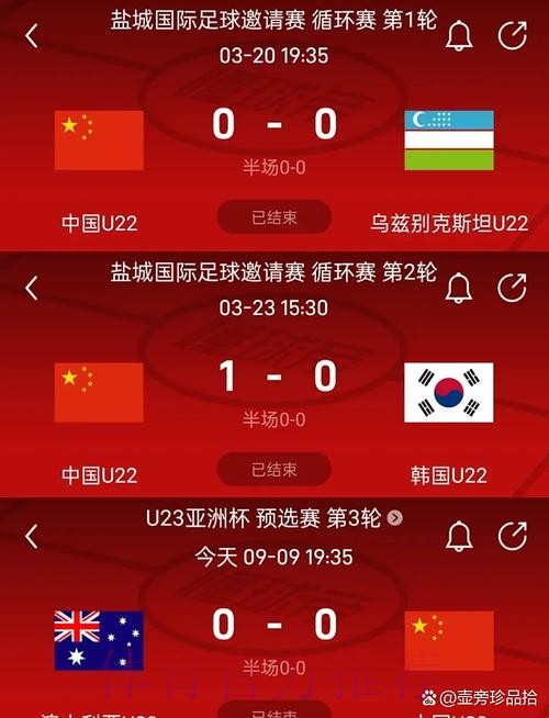 乌兹别克斯坦U23取得小组赛开门红 乌兹别克斯坦U23取得小组赛开门红